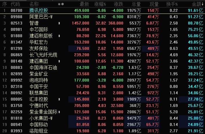 晚报丨美伊达成协议，美股芯片、黄金股盘前上涨，...